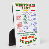 ベトナム戦争。アメリカ陸軍退役軍人 フォトプラーク (側面)