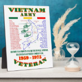 ベトナム戦争。アメリカ陸軍退役軍人 フォトプラーク (側面)