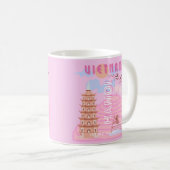 ベトナム旅行アート、ピンク コーヒーマグカップ (正面右)