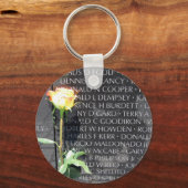 ベトナム退役軍人記念館 キーホルダー (正面)