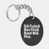 ベトナム通り食品 キーホルダー (正面左)