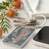 ベニス: 地図、16世紀 キーホルダー (正面右)