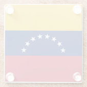 ベネズエラ国旗 ガラスコースター (裏面)