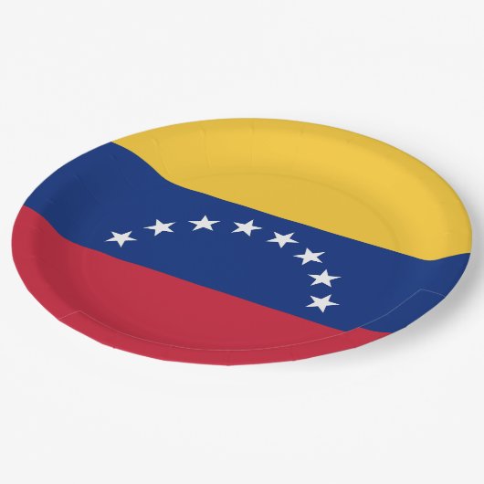 ベネズエラ国旗 ペーパープレート (アングル)