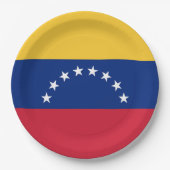 ベネズエラ国旗 ペーパープレート (正面)