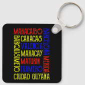 ベネズエラ・カラカス市名 キーホルダー (裏面)