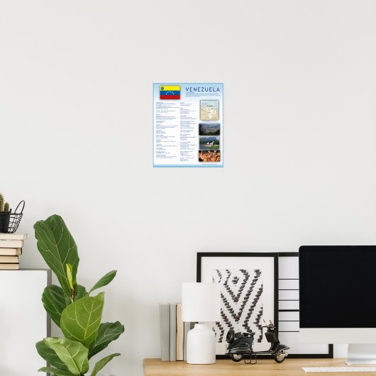 ベネズエラ ポスター (ホームオフィス)