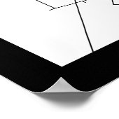 ベネズエラ マラカイボ地図 ポスター (角)