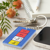 ベネット定期テーブル名キーリング キーホルダー (正面右)