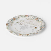 ベビーその冷たい外側の最も近いライン赤ちゃんシャワー ペーパープレート (アングル)