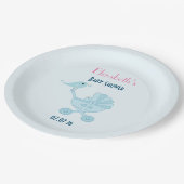 ベビーとママのブルーバードベビーシャワー ペーパープレート (アングル)