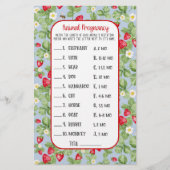 ベビーに蜂いちご動物シャワーゲームガール チラシ (正面)