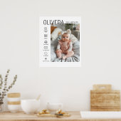 ベビーの写真と統計 ポスター (キッチン)