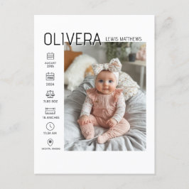 ベビーの写真と統計 案内ポストカード