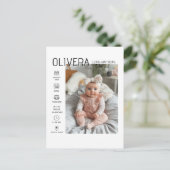 ベビーの写真と統計 案内ポストカード (スタンド正面)