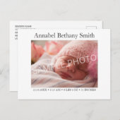 ベビーの写真の誕生のお知らせ ポストカード (正面/裏面)