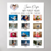 ベビーの最初の年の写真ポスターのコラージュをパーソナライズ ポスター (正面)