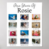 ベビーの最初の年の節目の最初の誕生日の写真 ポスター (正面)