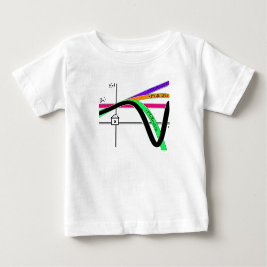 ベビーの最初テイラー展開 ベビーTシャツ (正面)