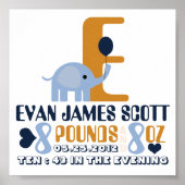 ベビーの誕生日付詳細;子供部屋アートポスター ポスター (正面)