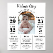 ベビーの2年目の節目2回目の誕生日の写真 ポスター (正面)