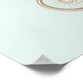 ベビーを作る3タンデムバイクとベビーシートカスタム ポスター (角)