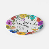 ベビーイン開花ブライト&フローラはっきりしたベビーシャワー ペーパープレート (アングル)