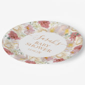 ベビーイン開花ベビーシャワーガール ペーパープレート (アングル)