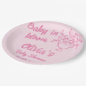 ベビーイン開花描フローラブーケベビーシャワー ペーパープレート (アングル)