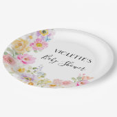 ベビーイン開花春フローラガールベビーシャワー ペーパープレート (アングル)