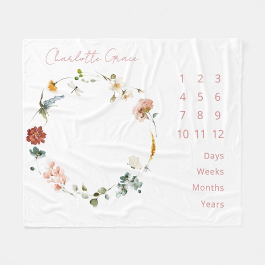ベビーエレガントマイルストーンピンク水色フローラ フリースブランケット (正面(横))