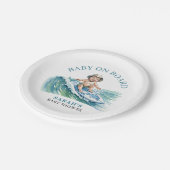 ベビーオンボード水彩サーフィンベビーシャワー ペーパープレート (アングル)