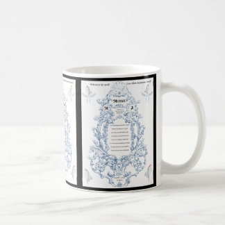 ベビーカスタム名意味カップ – 親への贈り物 コーヒーマグカップ