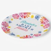 ベビーカラフルシャワーメキシカンフェスタ ペーパープレート (アングル)