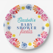 ベビーカラフルシャワーメキシカンフェスタ ペーパープレート (正面)