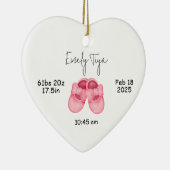 ベビーガールの初めてのクリスマスオーナメントファースト セラミックオーナメント (右)