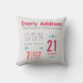 ベビーガールの子供部屋ルームベビースタットアローパターン クッション (正面)