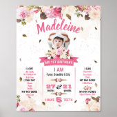 ベビーガールの最初の誕生日 ポスター (正面)