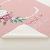 ベビーガールピンク誕生統計 – レターC - シェルパブランケット (3/4)