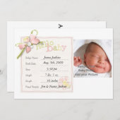 ベビーガールベビー発表生まれたばかりの 案内状 (正面/裏面)