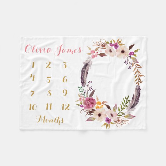 ベビーガールマイルストーン毎月ベビーブランケット フリースブランケット (正面(横))