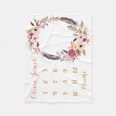 ベビーガールマイルストーン毎月ベビーブランケット フリースブランケット (正面)