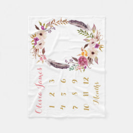 ベビーガールマイルストーン毎月ベビーブランケット フリースブランケット