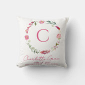 ベビーガールモノグラム誕生統計ピンクフローラ子供部屋 クッション (正面)