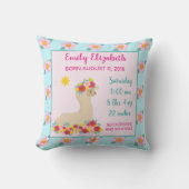 ベビーガールラマピンクフローラ誕生のお知らせ クッション (正面)