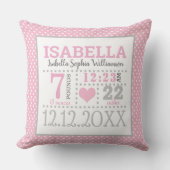 ベビーガール出産発表 クッション (正面)