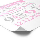 ベビーガール子供部屋ルーム誕生統計キープサケ ポスター (角)