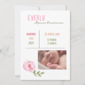 ベビーガール水彩花誕生のお知らせ (正面)