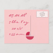 ベビーガール発表 – ピンクベビー乳母車 案内ポストカード (裏面)