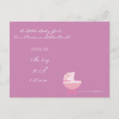 ベビーガール発表 – ピンクベビー乳母車 案内ポストカード (裏面)